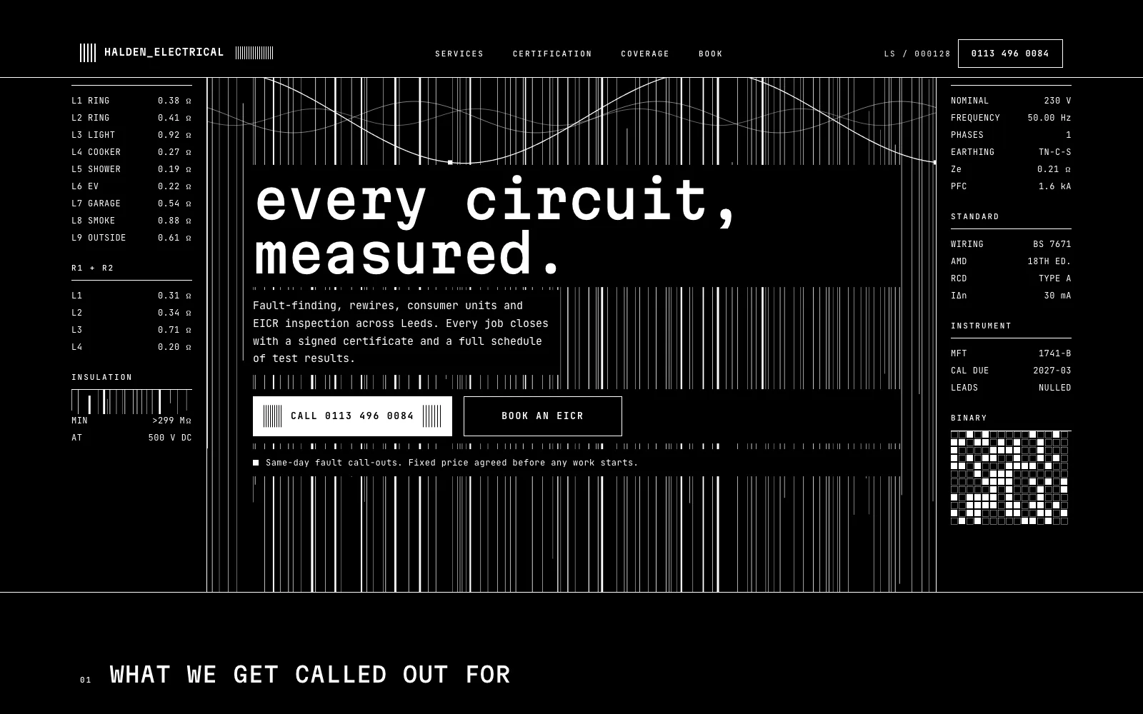 Halden Electrical template: a black electrical contractor homepage reading &lsquo;every circuit, measured&rsquo; beside a field of test readings